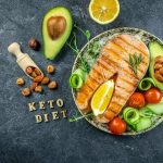 Keto Diet