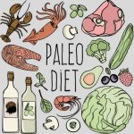 Paleo Diet